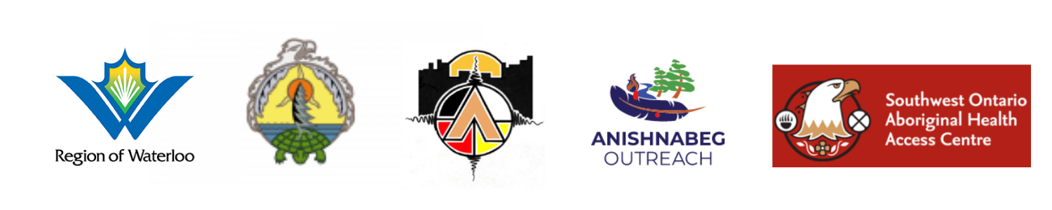 Logos representing collaboration