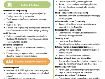 2025-Key-Initiatives-Summary-Image.png