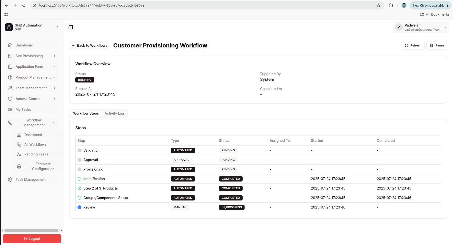 Sampel Alt Text vadi