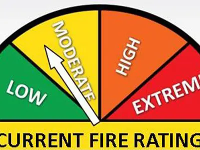 Current-Fire-Rating-MODERATE.jpg